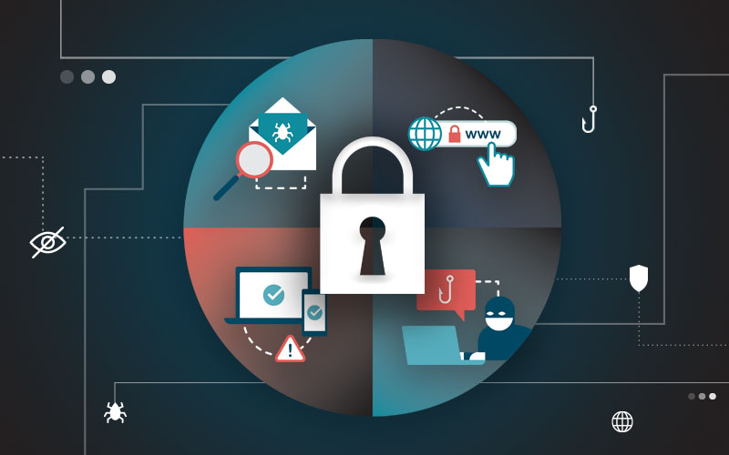 cybersecurity tips